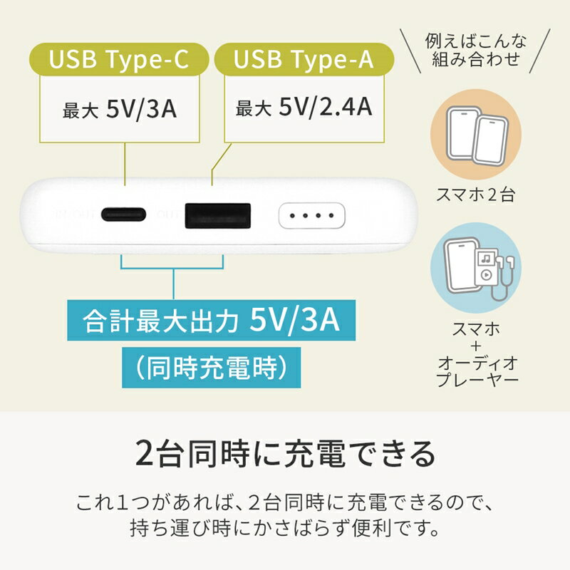 【ふるさと納税】厚さ14.2mm 10000mAh 最大15W出力 USB Type-C入出力／USB Type-A出力 モバイルバッテリー OWL-LPB10013【 ガジェット 海老名市 】 サムネイル3