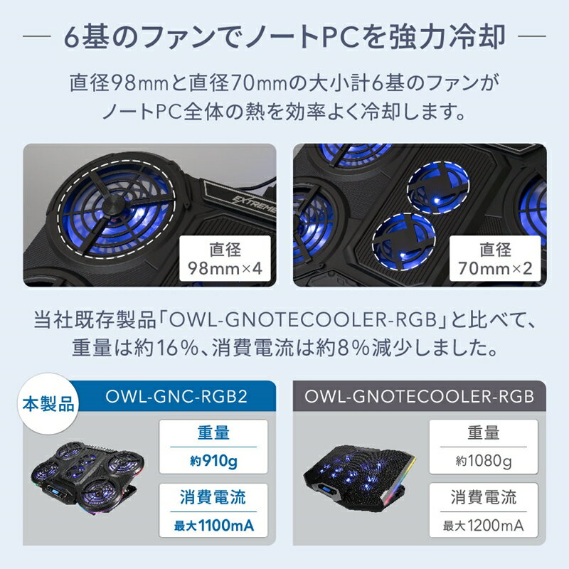 【ふるさと納税】冷却ファン6基搭載 RGBイルミネーション対応 液晶ディスプレイ搭載 ゲーミング ノートPCクーラー OWL-GNC-RGB2【 ガジェット 海老名市 】 サムネイル3