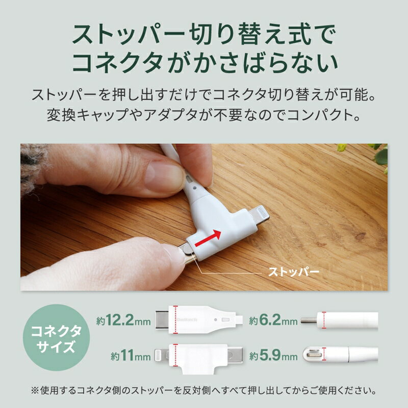 【ふるさと納税】 PD60W充電/データ転送対応超柔らかな2in1タイプ Type-C to Type-C/Lightning ケーブル 1m OWL-CBSCLC10-WH【 ガジェット 海老名市 】 サムネイル3
