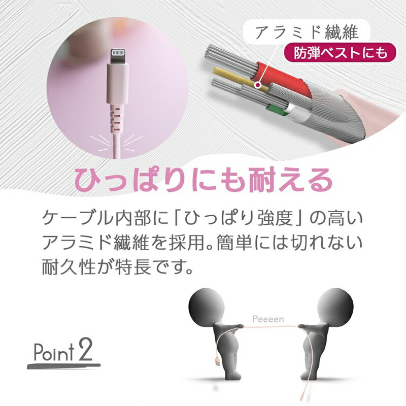 【ふるさと納税】 やわらかく断線に強い 高い耐久性と柔軟性を併せ持つLightningケーブル OWL-CBKLTSR2R20-WH【 ガジェット 海老名市 】 サムネイル3