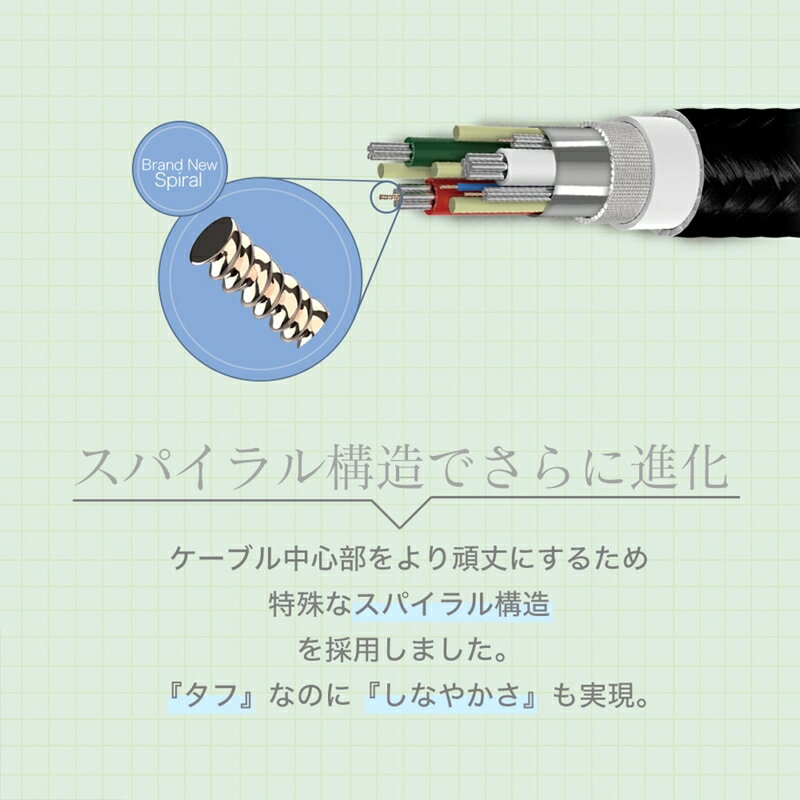 【ふるさと納税】 250,000回の屈曲試験をクリアした高耐性 断線に強い次世代超タフmicroUSBケーブル OWL-CBAMA15-BK【 ガジェット 海老名市 】 サムネイル2