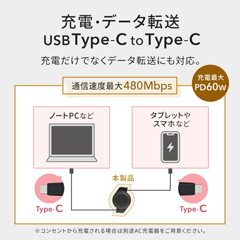 【ふるさと納税】 軽いひっぱり感で手軽に使える 軽量・コンパクトな両引き巻取りType-Cto Type-Cケーブル OWL-CBR2CC12-BK【 ガジェット 海老名市 】 サムネイル3