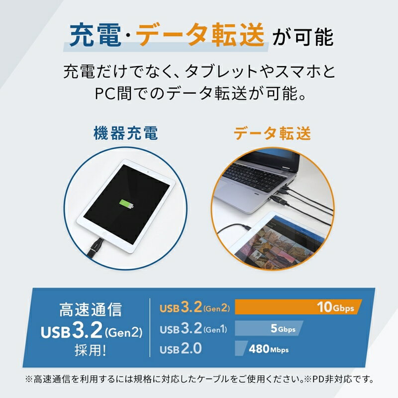 【ふるさと納税】 USB3.2Gen2準拠 USB Type-A to USB Type-C変換アダプター OWL-ADCAF31S2-BK【 ガジェット 海老名市 】 サムネイル3