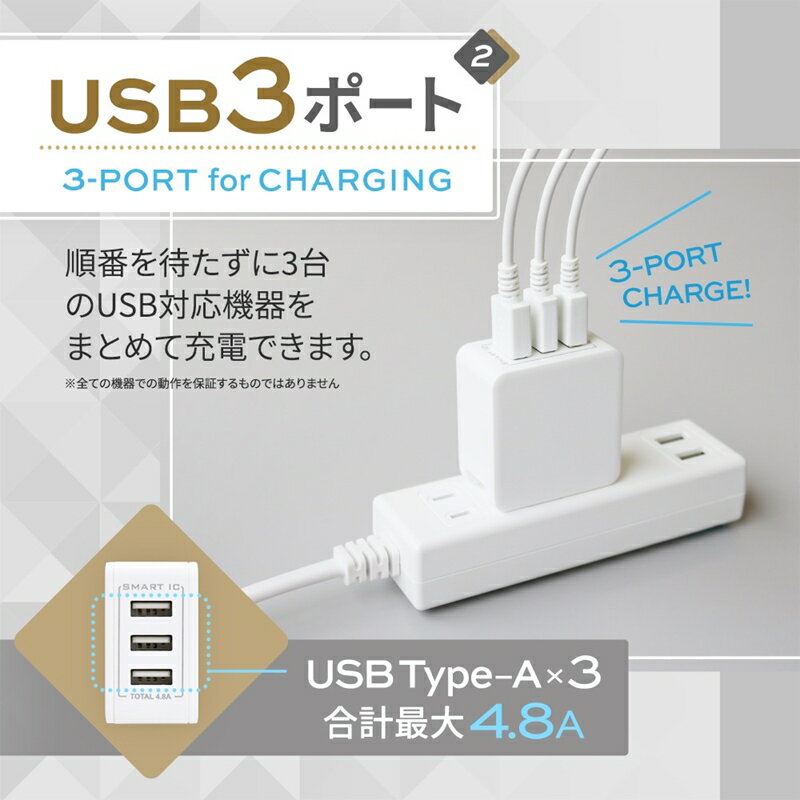 【ふるさと納税】Owltech(オウルテック) スマートIC搭載 急速充電2.4A出力対応 USB Type-A 3ポートAC充電器【 ガジェット 海老名市 】 サムネイル3