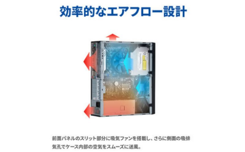 【ふるさと納税】デスクトップパソコン Slim Magnate CL 8GB パソコン PC スタイリッシュ スリム デスクトップPC マルチタスク リモートワーク 学習 高品質 最新 綾瀬市 神奈川県 サムネイル3
