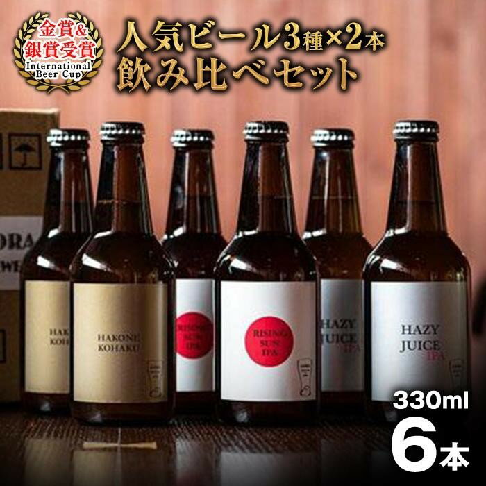 GORA BREWERY〈International Beer Cup 金賞＆銀賞受賞〉人気ビール3種詰め合わせ | ビール クラフトビール お酒 さけ アルコール セット 詰め合わせ 飲み比べ 人気 おすすめ オリジナルビール 常温 送料無料 お土産 送料無料 神奈川 箱根