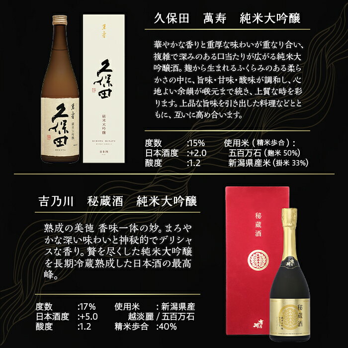 【ふるさと納税】H4-62C長岡市の純米大吟醸 5蔵飲み比べセット（久保田萬寿/吉乃川/越乃景虎/想天坊/壱醸） 720ml×5本 サムネイル3