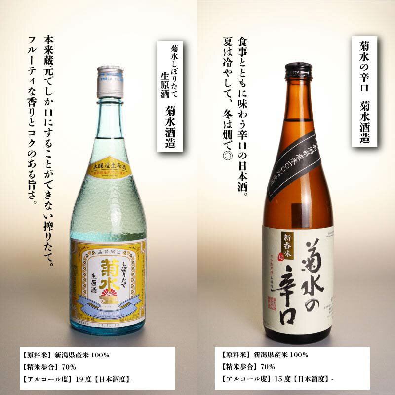 【ふるさと納税】 日本酒 飲み比べ 定期便 選べる 3回 6回 回数 人気 4種 720ml×4本 セット 蔵元 新潟 地酒 新潟県 新発田市 四合瓶 菊水 王紋 shinbo8000P サムネイル3