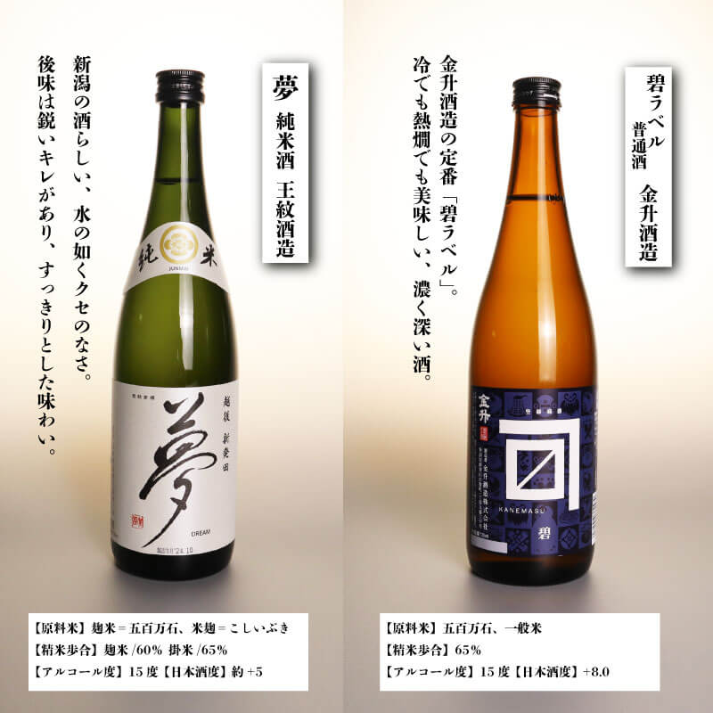 【ふるさと納税】 飲み比べ 日本酒 人気 4種 720ml×4本 通常版 贈答用 新潟 地酒 日本酒 辛口 生原酒 酒 お酒 米 ギフト 贈り物 新潟県 新発田市 飲み比べ 720ml 4本 四合瓶 菊水 王紋 金升 shinbo002_01 shinbo002_01H サムネイル2