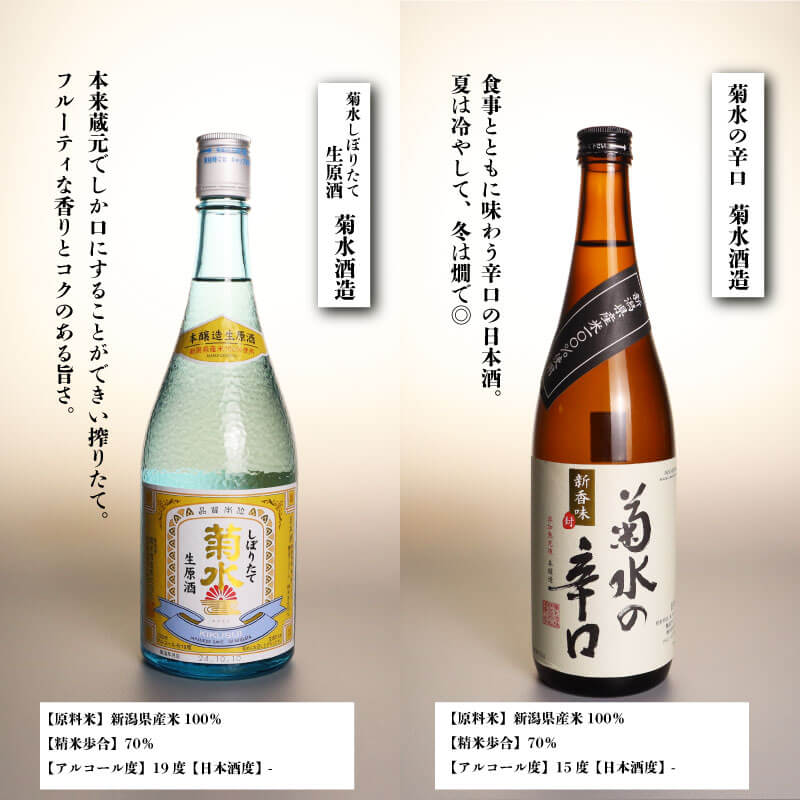 【ふるさと納税】 飲み比べ 日本酒 人気 4種 720ml×4本 通常版 贈答用 新潟 地酒 日本酒 辛口 生原酒 酒 お酒 米 ギフト 贈り物 新潟県 新発田市 飲み比べ 720ml 4本 四合瓶 菊水 王紋 金升 shinbo002_01 shinbo002_01H サムネイル3