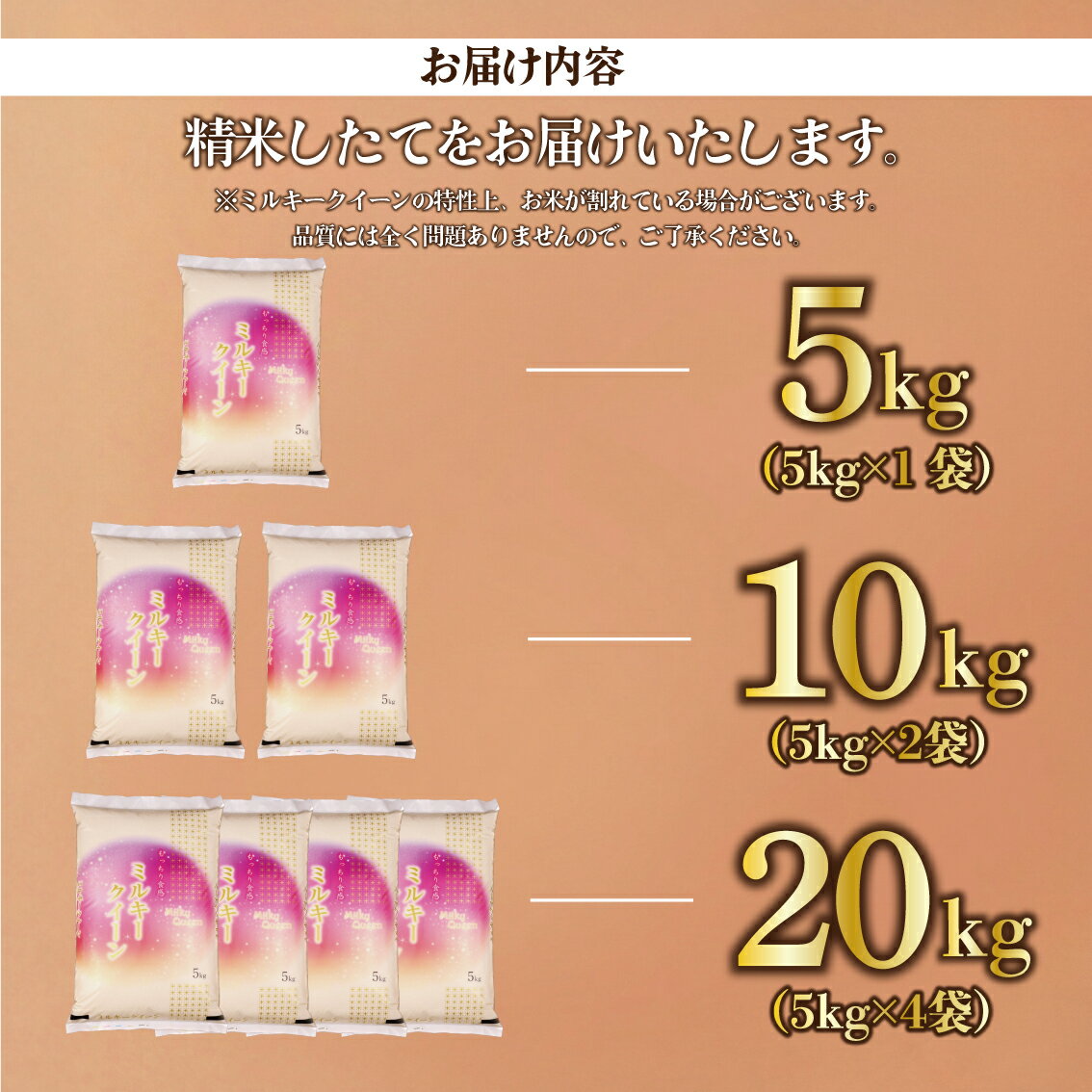 【ふるさと納税】 最短7日発送 新潟 ミルキークイーン 5kg 10kg 20kg 令和7年産 お米 米 白米 こめ ご飯 備蓄 贈答 コメ 新発田 斗伸 toushin015 toushin016 toushin017 - 画像3
