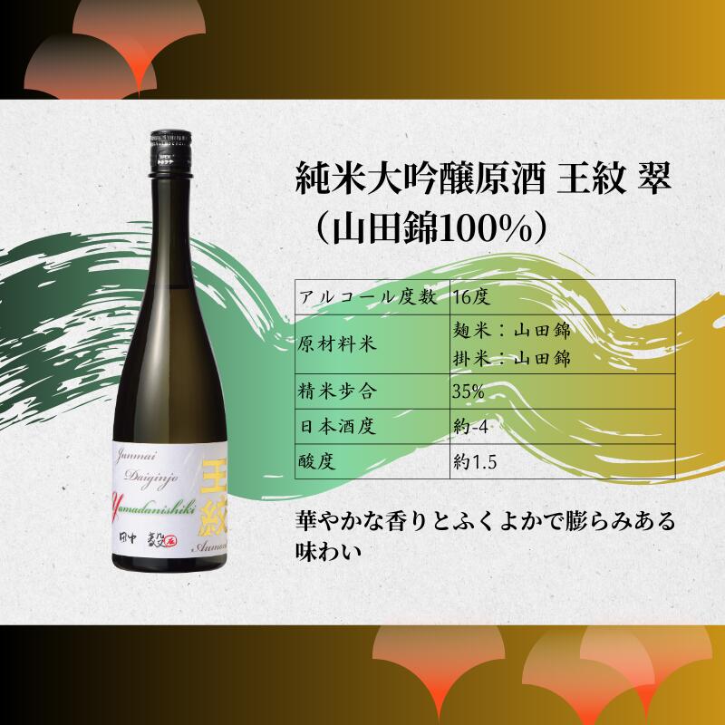 【ふるさと納税】 王紋酒造 3種の酒米飲み比べ 純米大吟醸原酒セット 720ml×3本 飲み比べセット ｜ 日本酒 酒 お酒 地酒 食中酒 ペアリング ギフト プレゼント 新潟県 新発田市 aumont011_01 サムネイル2