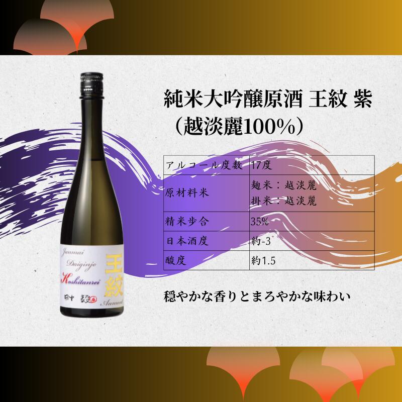 【ふるさと納税】 王紋酒造 3種の酒米飲み比べ 純米大吟醸原酒セット 720ml×3本 飲み比べセット ｜ 日本酒 酒 お酒 地酒 食中酒 ペアリング ギフト プレゼント 新潟県 新発田市 aumont011_01 サムネイル3