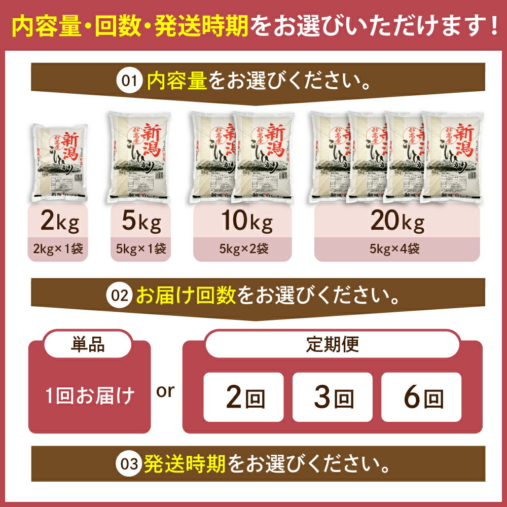 【ふるさと納税】高評価 令和7年産 米 新潟県 妙高産 こしひかり 【出荷時期がえらべる / 内容量が選べる / 発送回数が選べる 】選べる 2kg 5kg 10kg 20kg 定期便 / 2025年 精米 コシヒカリ コメ こめ 米どころ 甘み 粘り 逸品 希少価値 ブランド米 送料無料 新潟県 妙高市 - 画像3