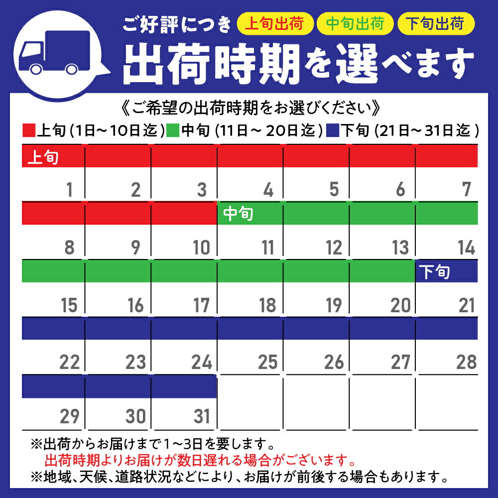 【ふるさと納税】高評価 令和7年産 新米 新之助 先行予約 選べる 2kg / 5kg / 10kg / 20kg / 単品 1回 定期便 2回 / 3回 / 6回 配送時期が選べる 回数が選べる 2か月 3か月 6か月 新潟県 妙高産 しんのすけ 米 白米 精米 お米 ごはん ライス 弁当 小分け 大容量 妙高市 サムネイル3