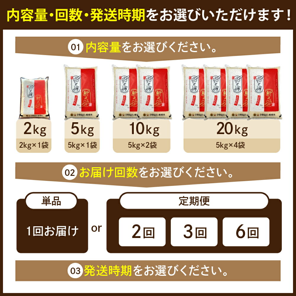 【ふるさと納税】高評価 令和7年産 新米 新之助 先行予約 選べる 2kg / 5kg / 10kg / 20kg / 単品 1回 定期便 2回 / 3回 / 6回 配送時期が選べる 回数が選べる 2か月 3か月 6か月 新潟県 妙高産 しんのすけ 米 白米 精米 お米 ごはん ライス 弁当 小分け 大容量 妙高市 サムネイル2