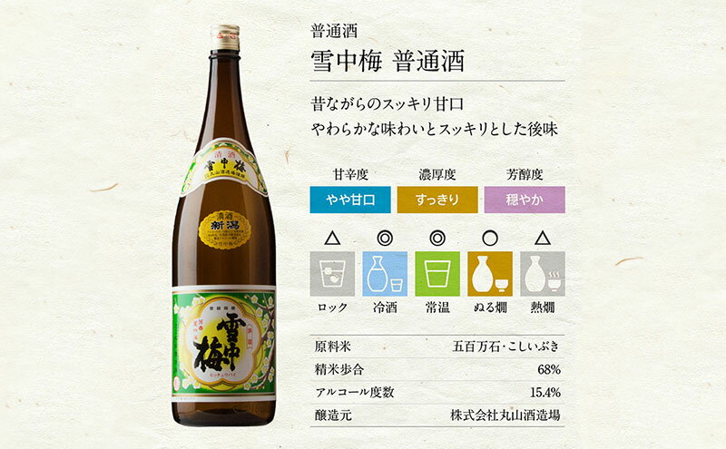 【ふるさと納税】日本酒 雪中梅 普通酒 1.8L 6本 セット お酒 こしいぶき おすすめ 酒 ふるさと納税 新潟 新潟県産 にいがた 上越 上越産　お届け：順次発送 サムネイル3