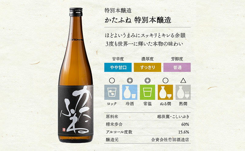 【ふるさと納税】日本酒 IWCトロフィー3度受賞！かたふね 特別本醸造 720ml かたふね 受賞 IWC 特別本醸造 おすすめ お酒 ふるさと納税 新潟 新潟県産 にいがた 上越 上越産　お届け：順次発送 サムネイル3