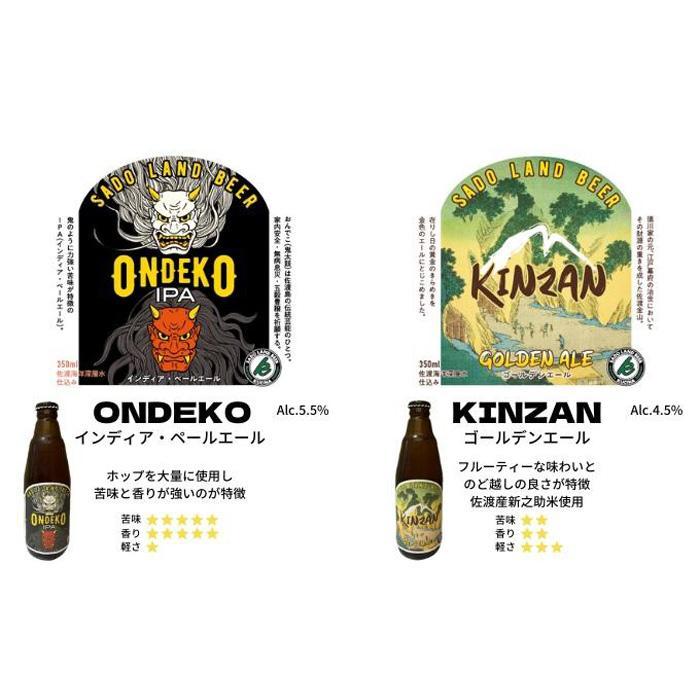 【ふるさと納税】酒 ビール Sado Land Beer （ 6本 （お届け1回）／12本（定期便3回／6回） ）地ビール | お酒 さけ 人気 おすすめ 送料無料 ギフト サムネイル2