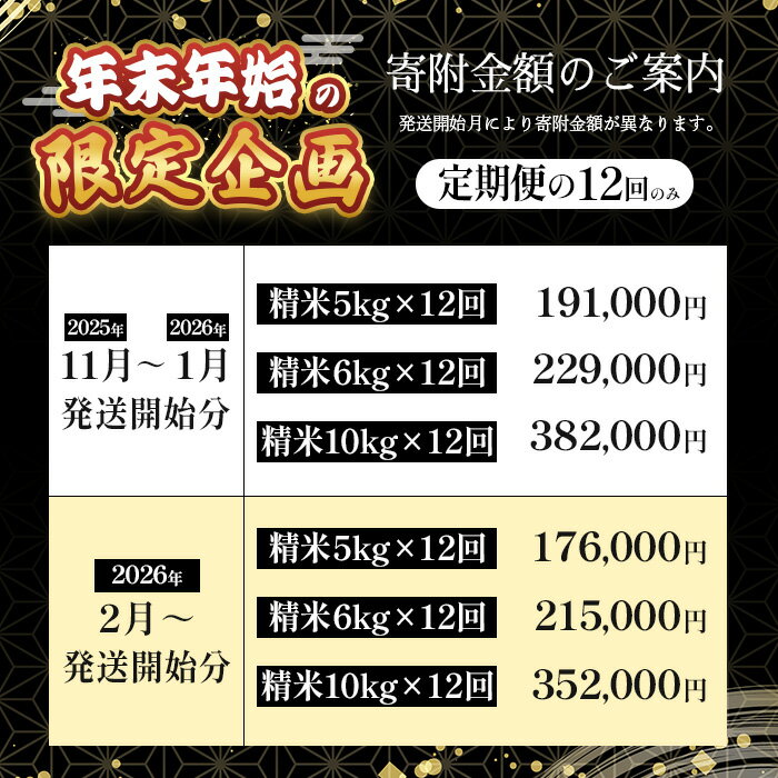 【ふるさと納税】期間限定 特別寄附額 数量限定 令和7年産 米 無洗米 定期便 5kg 10kg 2kg 小分け 新潟コシヒカリ 選べる容量 種類 発送回数 1回 3回 6回 12回 3ヶ月 6ヶ月 12ヶ月 新潟こしひかり 新潟 コシヒカリ 精米 白米 お米 新潟県産コシヒカリ（サンヴィリッジ新潟） - 画像2