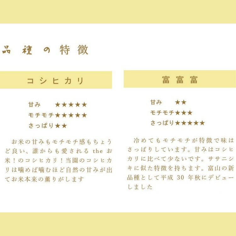 【ふるさと納税】令和7年産 玄米 天日干し 自然栽培米 コシヒカリ「富の環」 10kg｜富の環 お米 こめ コメ おこめ もちもち 冷めても 美味しい 高品質 富山 魚津※北海道・沖縄・離島への配送不可 ※2025年10月下旬～2026年3月下旬頃に順次発送予定 - 画像3