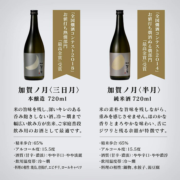 【ふるさと納税】 加賀ノ月 月暦セット (720ml × 6本) 日本酒 飲み比べ （純米大吟醸 山廃純米吟醸 純米吟醸 本醸造 純米酒）甘口 辛口 淡麗 飲みくらべ お酒 地酒 お中元 お歳暮 ギフト 贈答品 父の日 五百万石 冷酒 熱燗 石川県 小松市 北陸 030012【加越】 サムネイル3