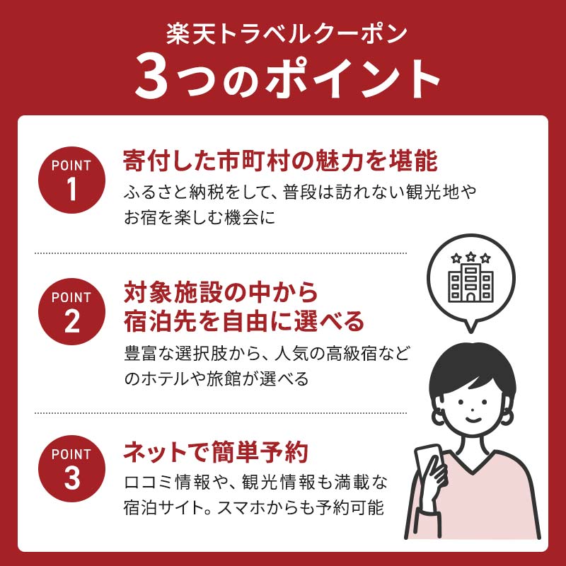【ふるさと納税】石川県加賀市の対象施設で使える楽天トラベルクーポン 寄附額20,000円 6,000円分 楽天トラベル クーポン クーポン券 利用券 宿泊券 宿泊施設 旅行 トラベル 宿泊 レジャー 20000円 2万円 能登半島地震復興支援 F6P-1830 - 画像3