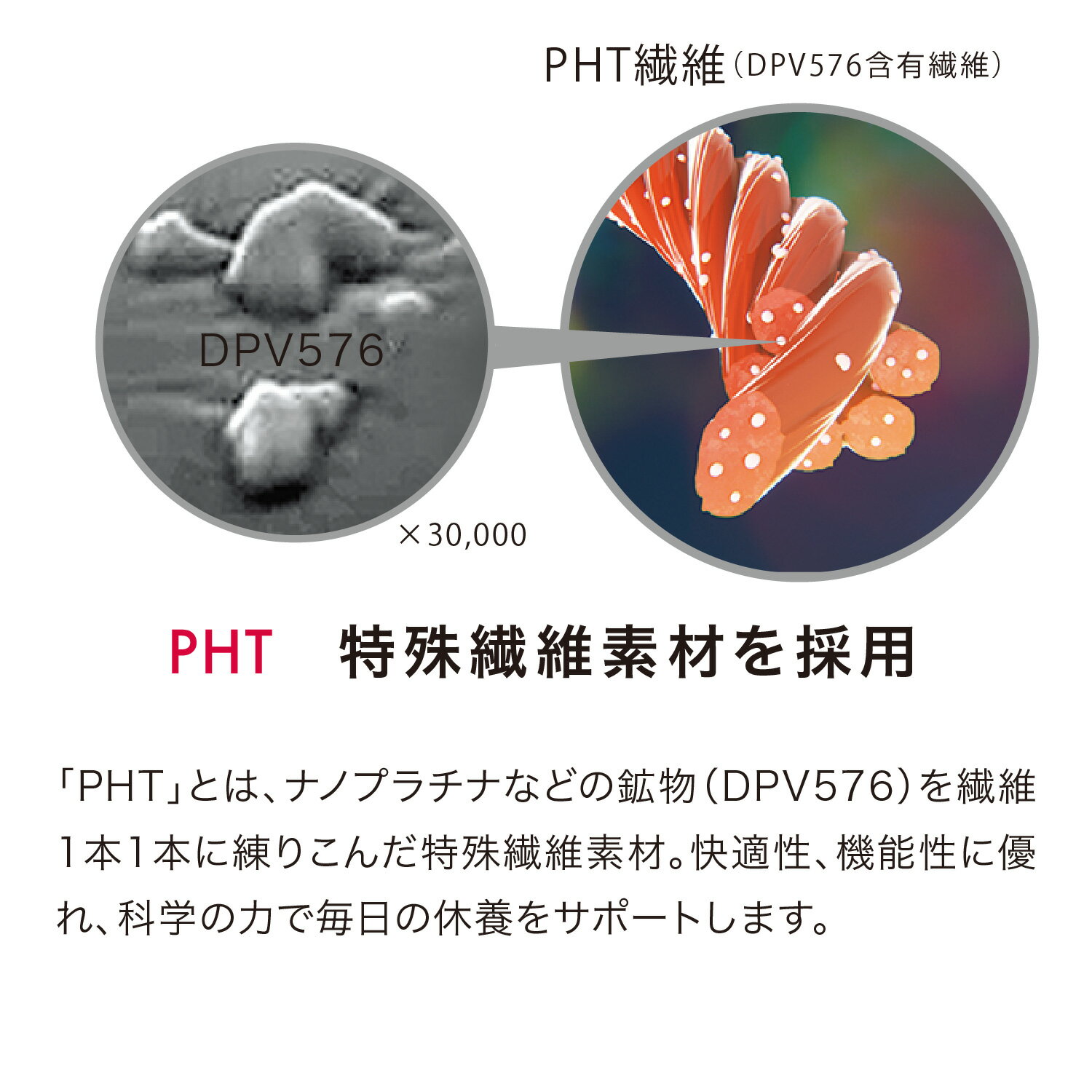 【ふるさと納税】nishikawa 西川【エアーリカバリー】スリープテックウェア ネックウォーマー | リカバリーウェア 男女兼用 就寝用 日本製 リラックス 安眠 休養 快適 高機能性 送料無料 サムネイル3