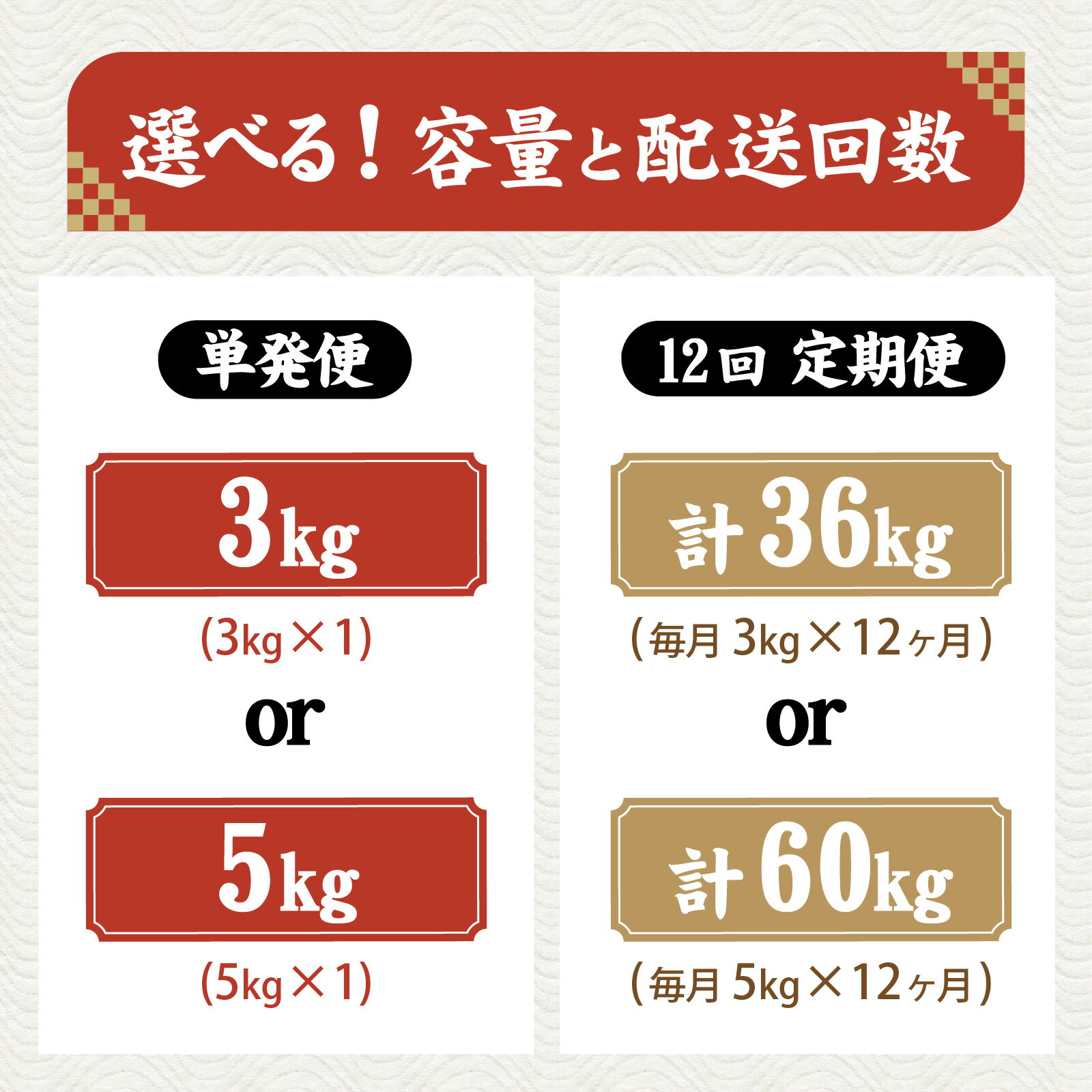 【ふるさと納税】令和7年産 福井市産コシヒカリ みやま米 選べる3kg 5kg 選べる配送回数【天然の山水だけで育てたお米】/ 米 こしひかり 福井県 福井市 無洗米 令和7年 令和七年 7年産 7年 こめ コメ 12か月 [A-168003] - 画像2