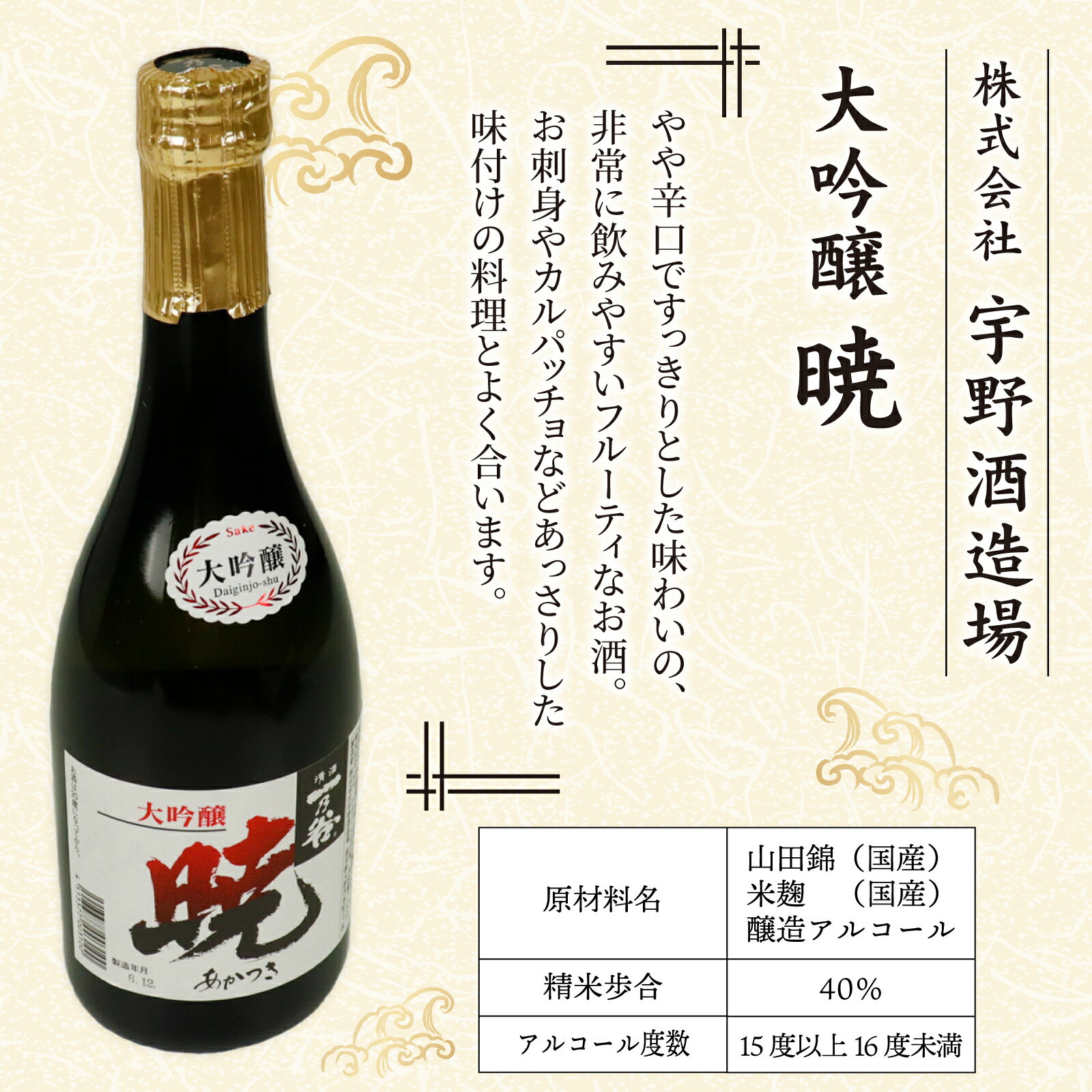 【ふるさと納税】越前大野 3蔵飲み比べ お酒3本セット [B-011004] サムネイル3