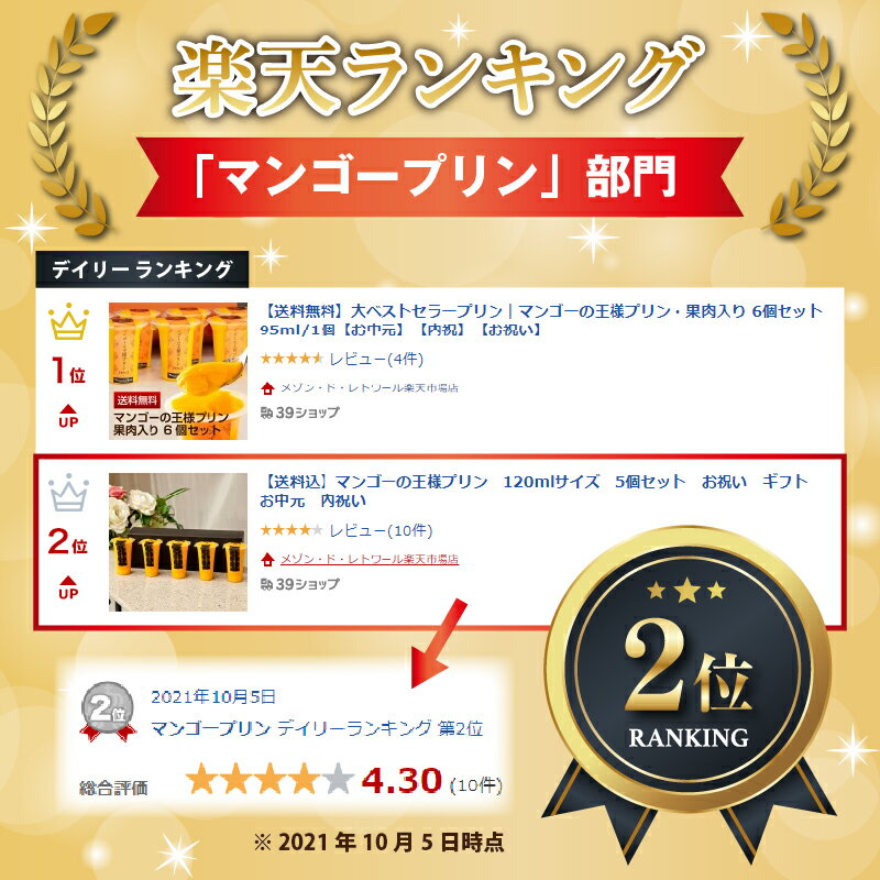 【ふるさと納税】【選べる個数！】【のし対応可】楽天マンゴープリン部門1位獲得 マンゴーの王様プリン 120ml 6個入り / 8個入り [B-09020] / マンゴープリン プリン 無農薬 手作り 濃厚 スイーツギフト 贈り物 プレゼント のし アルフォンソ お中元 福井県鯖江市 - 画像2