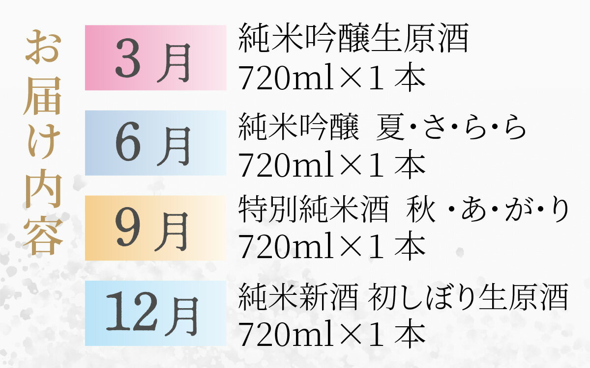 【ふるさと納税】【4回お届け 定期便】永平寺白龍 季節のお酒 720ml 4合 /酒 お酒 日本酒 地酒 新酒 初しぼり ひやおろし 辛口 永平寺町 ギフト 贈答 バレンタイン ホワイトデー 吉田酒造 永平寺テロワール シンフォニー 福井 福井県地酒 北陸 山田錦 [C-025001] 頒布会 サムネイル2