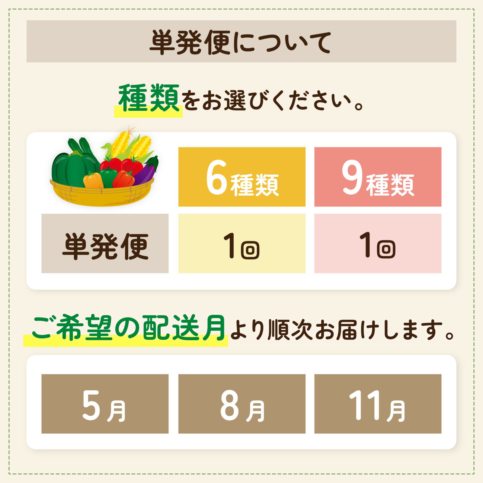 【ふるさと納税】【選べる回数1～3回】【選べる種類 6種類セット・9種類セット】朝どれ 旬な野菜 果物セット【1回単発便】【2～3回定期便】【お届け対象月 5月,8月,11月】/ 農薬・化学肥料不使用 - 画像3