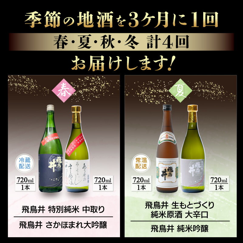 【ふるさと納税】定期便 ≪計4回お届け≫お楽しみ 越前の地酒 四季の日本酒飲み比べ 蔵元よりお届け 計720ml × 8本 江戸時代より創業 飛鳥井（あすかい）のお酒 [e19-e002] サムネイル3