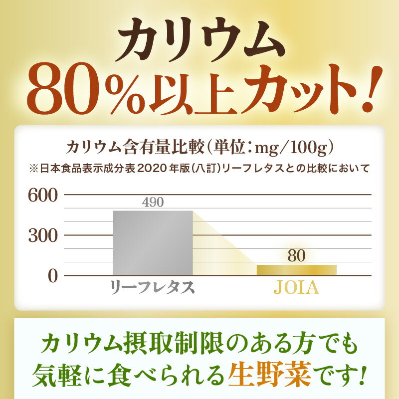 【ふるさと納税】毎日の健康習慣に やさしい低カリウム レタス JOIA（ジョイア） 約65g×5パック【選べる内容量／回数／訳あり】【栽培期間中農薬不使用 洗わず食べられる 無洗 訳アリ 無農薬 野菜 生野菜 機能性野菜 レタス サラダ お弁当 水耕栽培 時短 健康 透析 腎臓病】 - 画像3