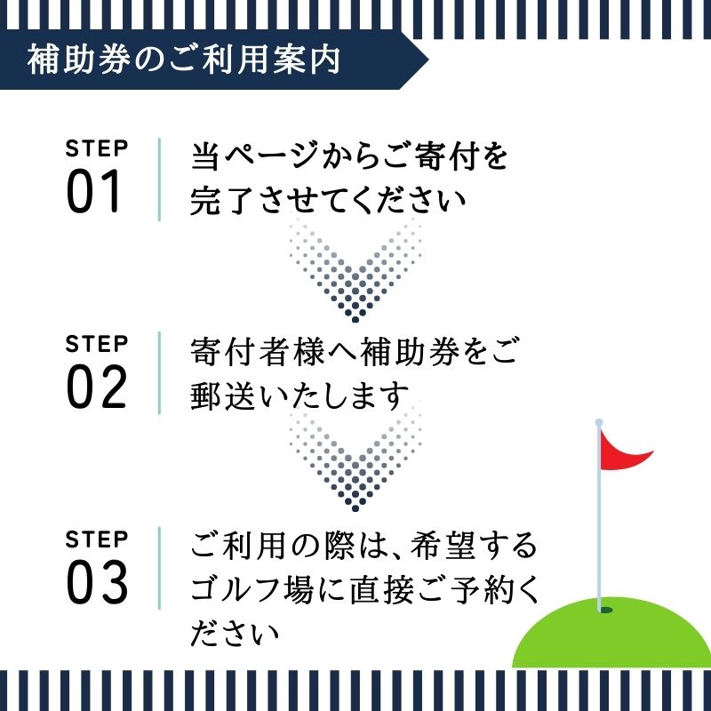 【ふるさと納税】山梨県都留市内ゴルフ場共通利用券【3,000円分～30,000円分選べる仕様】 サムネイル3