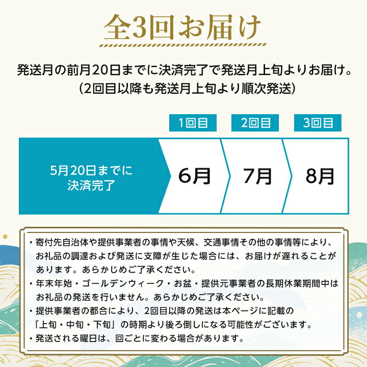 【ふるさと納税】【発送月固定定期便】桃好きさん、集まれ～!個性ある3種のももが楽しめる全3回_定期便 桃 もも モモ 食べ比べ 山梨 完熟 産地直送 国産 贈答 ギフト プレゼント 甘い 白桃 【配送不可地域：離島・沖縄県】【4005028】 サムネイル3