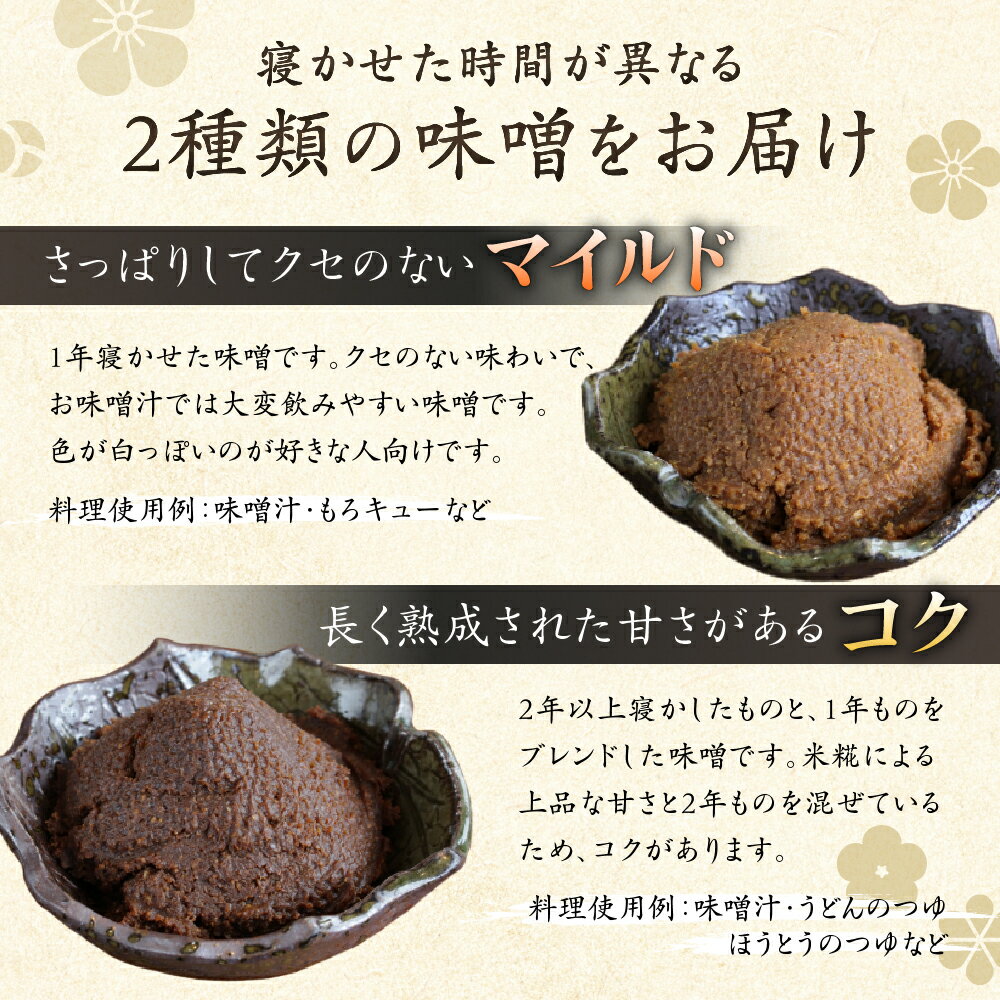 【ふるさと納税】天然醸造米味噌詰合せ6個入り サムネイル3