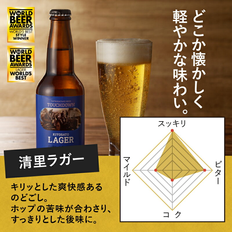 【ふるさと納税】 地ビール クラフトビール 330ml×24本 飲みやすさNo.1高原ビール 「清里ラガー」 抜群のキレ 萌木の村 ROCK プレゼント ギフト 贈り物 贈答 家飲み 酒 ビール セット 山梨県 北杜市 清里 ロック 母の日 父の日 送料無料 h061 サムネイル2
