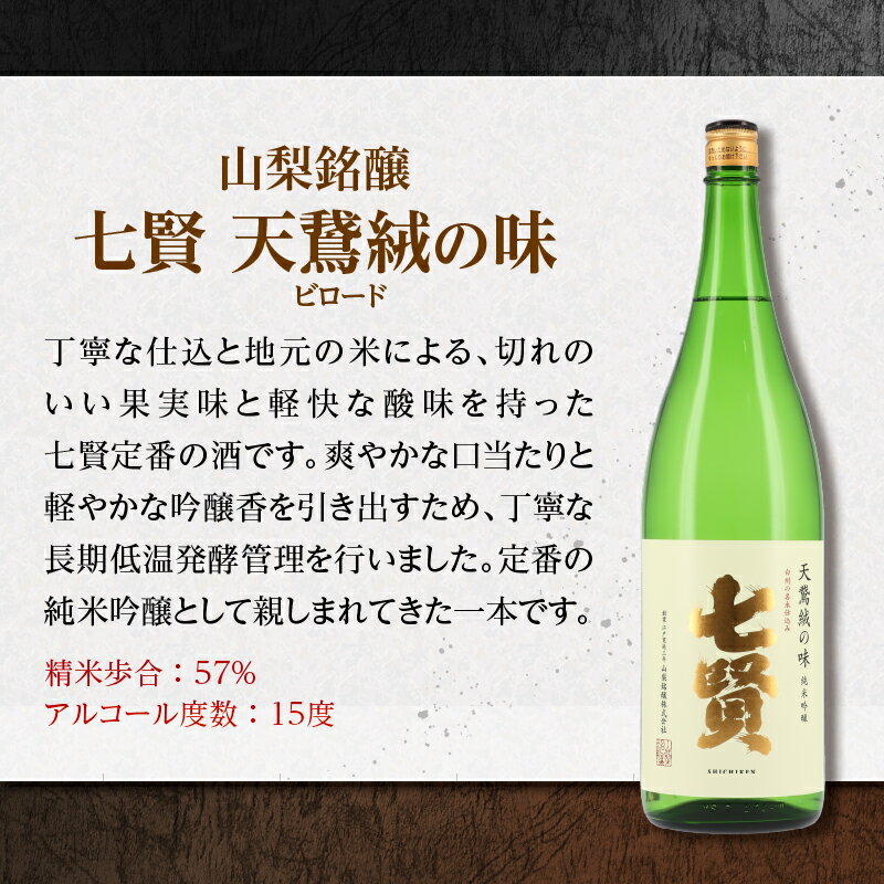 【ふるさと納税】 【七賢】 日本酒 純米吟醸 1800ml 一升瓶 2本 セット 七賢 天鵞絨(ビロード)の味 武の井 ひとごこち 酒 プレゼント ギフト 贈り物 家飲み 贈答 母の日 父の日 山梨県 北杜市 送料無料 サムネイル3