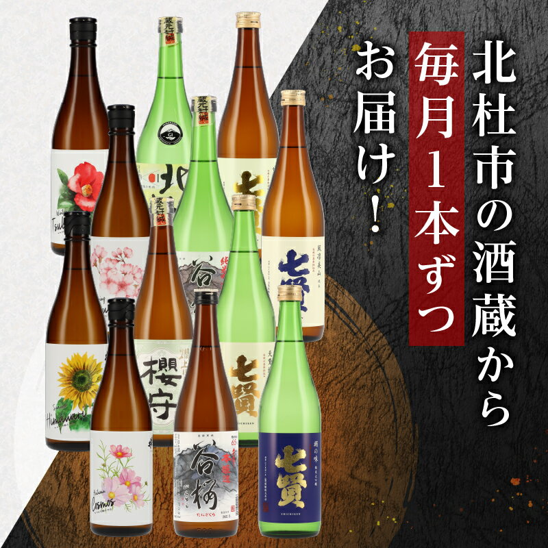 【ふるさと納税】 日本酒 12ヶ月 定期便 720ml 12本 各月1本 飲み比べ 純米吟醸 純米酒 七賢 生酛造り 本醸造 山梨銘醸 谷櫻酒造 武の井酒造 蔵元 晩酌 ギフト 贈り物 プレゼント 酒 家飲み 山梨県 北杜市 母の日 父の日 送料無料 サムネイル2