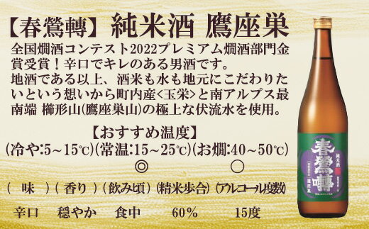 【ふるさと納税】峡南2町 共通返礼品 日本酒純米酒『鷹座巣（たかざす）』・ワイン（楽園ワイン赤）セット サムネイル2