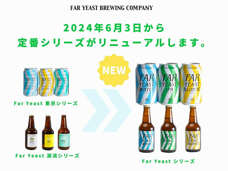 【ふるさと納税】［贈答用］Far Yeast 定番缶12本ギフトセット［クラフトビール　Far Yeast Brewing 国内外で多数授賞！］ サムネイル2