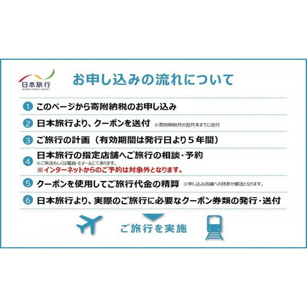 【ふるさと納税】長野県長野市　日本旅行　地域限定旅行クーポン150,000円分 チケット - 画像3