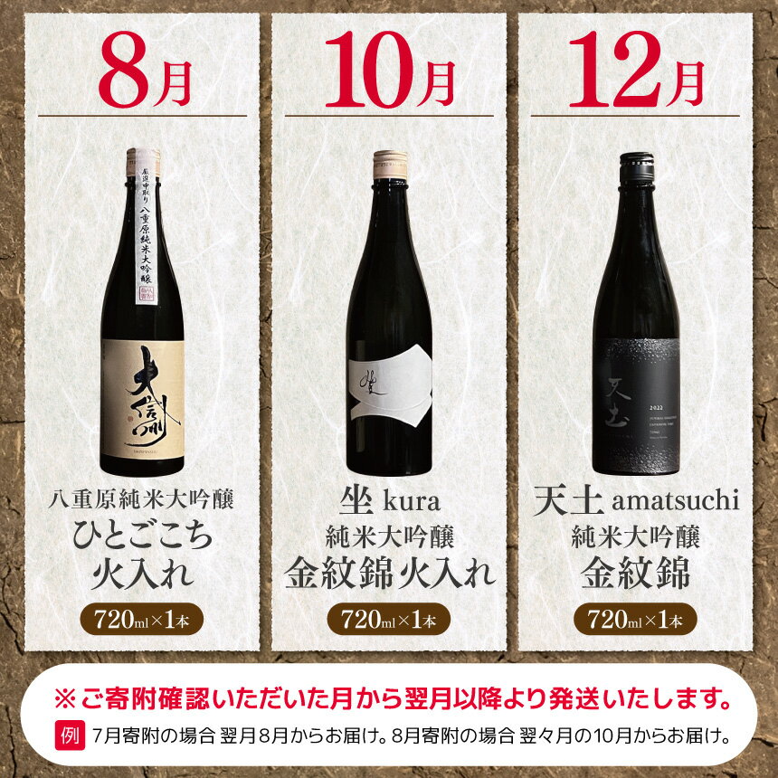 【ふるさと納税】【定期便】日本酒 6本お届け｜ふるさと納税 酒 日本酒 飲料 ドリンク 地酒 お酒 長野県 松本市 定期便 サムネイル3