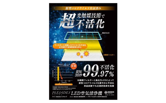 【ふるさと納税】上田発！高集積LED空気清浄機PLEIADES　お届け：20日以内に発送いたします サムネイル3