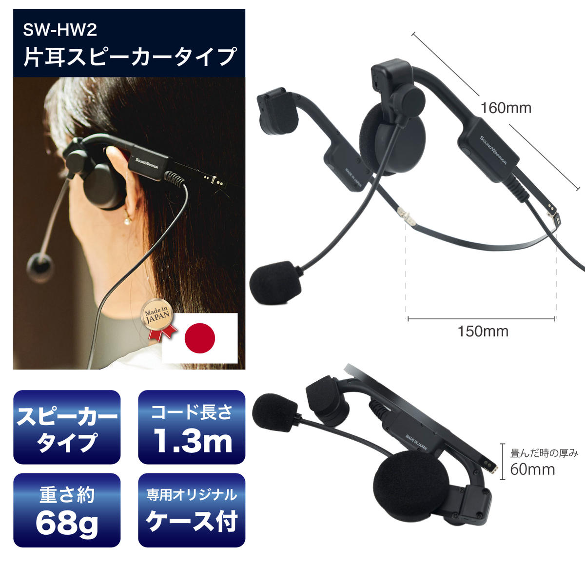 【ふるさと納税】メガネフレーム型ヘッドセット SOUND WARRIOR SW-HW2 片耳スピーカータイプ 日本製 国産 イヤホン マイク 周辺機器 オーディオ周辺機器 PC テレワーク 在宅ワーク リモート 携帯性 コンパクト 城下工業 信州 長野　【 上田市 】 サムネイル3