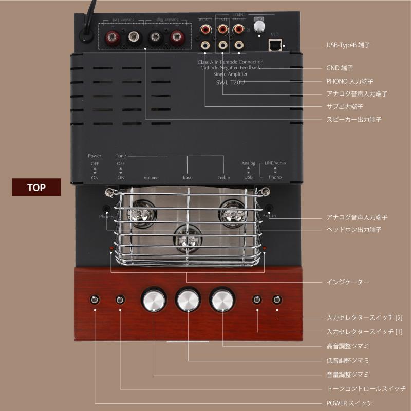 【ふるさと納税】城下工業　SOUND WARRIOR　USB DAC内蔵真空管プリメインアンプ　SWL-T20U-SD オーディオ 音響機器 アンプ 長野 長野県 上田市 サムネイル3