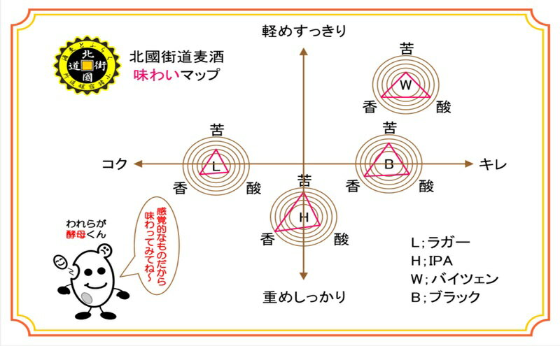 【ふるさと納税】【小諸宿】クラフトビール(発泡酒)　4種詰合せ 瓶330ml×各1本・計4本入り　長野 信州 小諸 お酒 酒 お取り寄せ こだわり 麦酒 クラフトビール サムネイル3