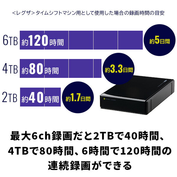 【ふるさと納税】【059-04】東芝レグザ タイムシフトマシン対応 TV録画専用 外付けハードディスクドライブ 2TB【LHD-EN020U3TVW】 【入金確認後1か月～2か月程で出荷予定】 サムネイル3